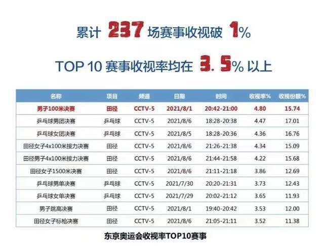 曼联同切尔西的比赛将是波切蒂诺和滕哈赫继2019年5月以来的首次碰面，当时波切蒂诺的热刺凭借卢卡斯的帽子戏法以3-2击败了滕哈赫的阿贾克斯，顺利晋级欧冠决赛。